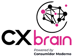 Cx Brain